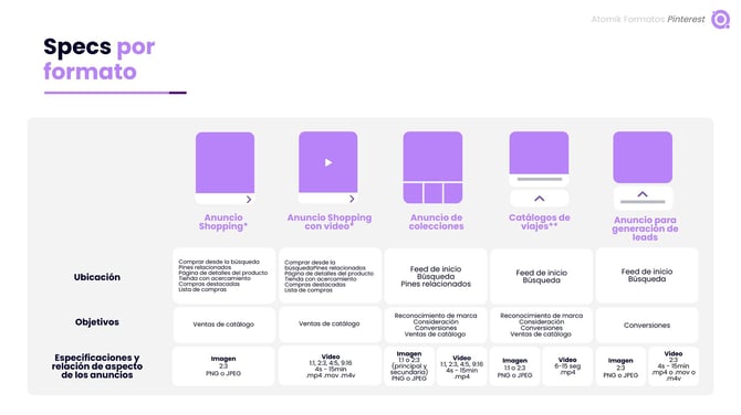 014_FormatosCopyCopyCopy